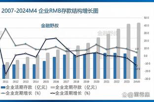 世体：巴西女记者指控一球队吉祥物在球场对她性骚扰